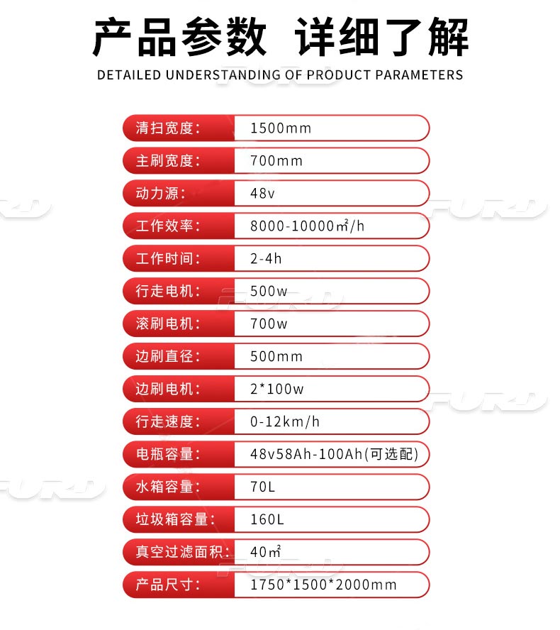 方向盤遮陽棚款掃地車福瑞得.jpg